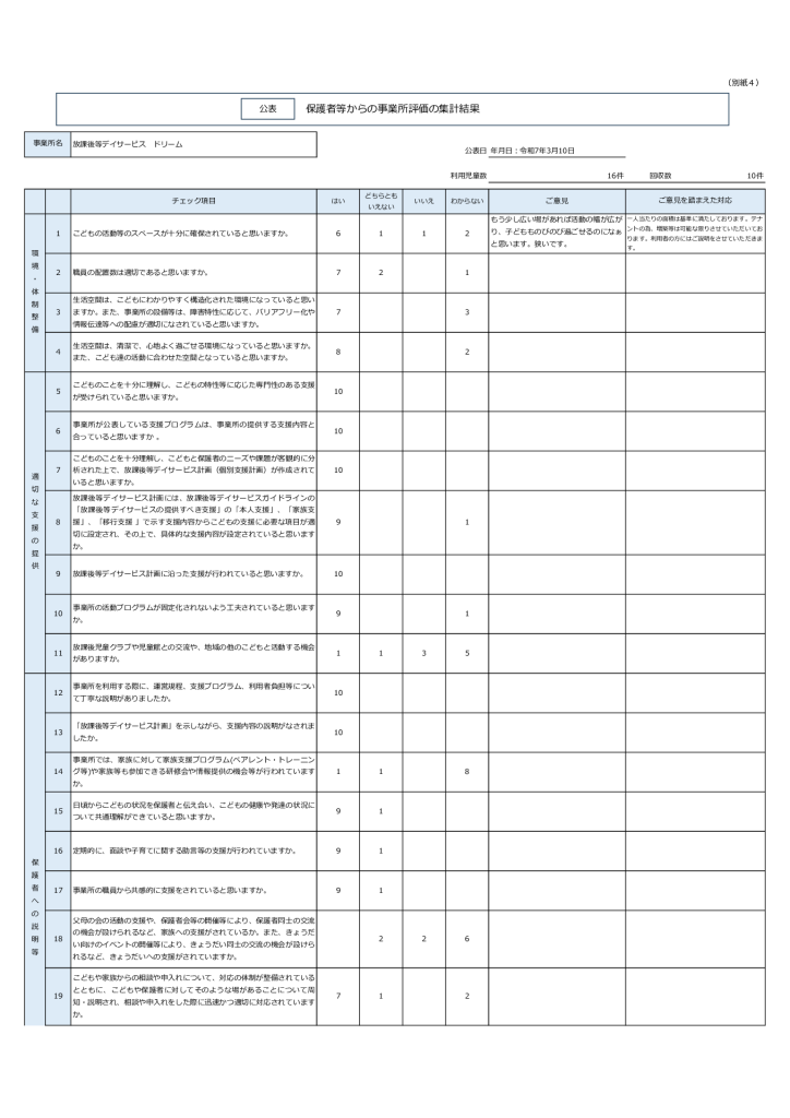 PDFサムネイル